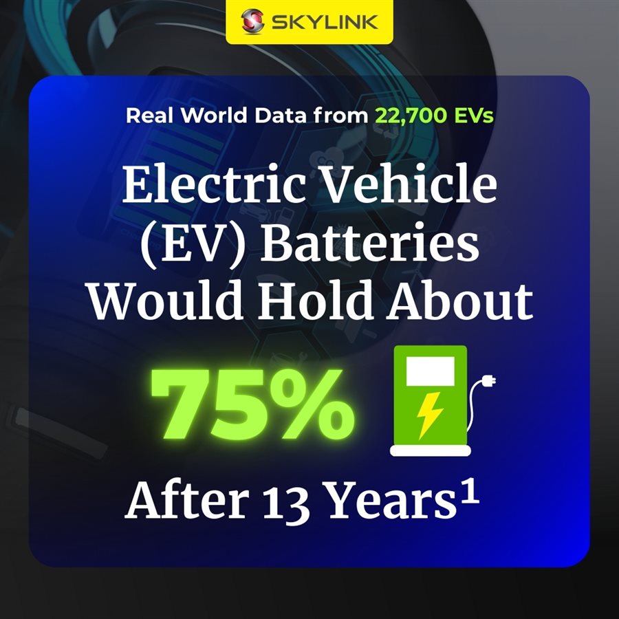 🔋⚡Worried about the battery in EV?